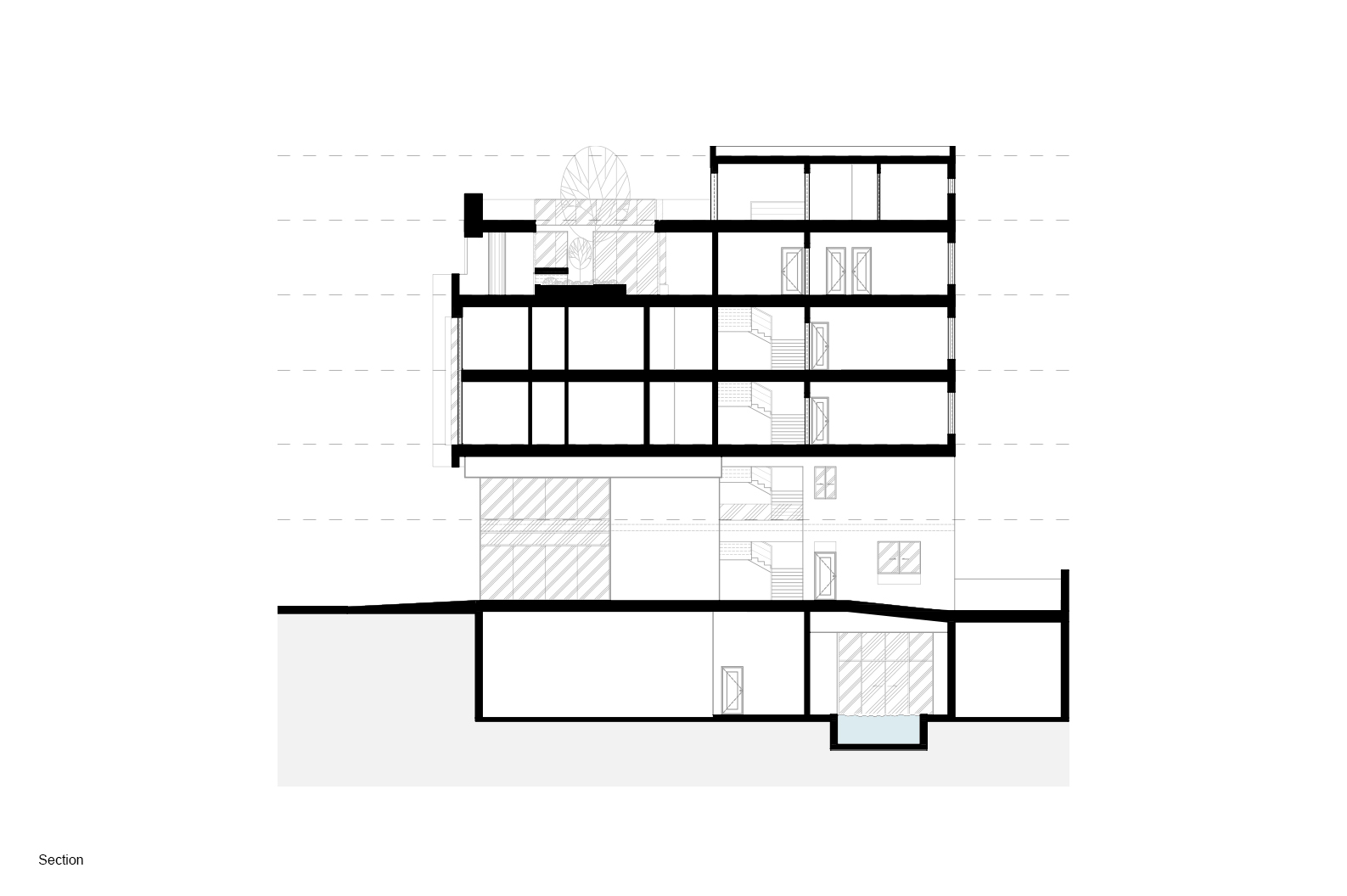 Section